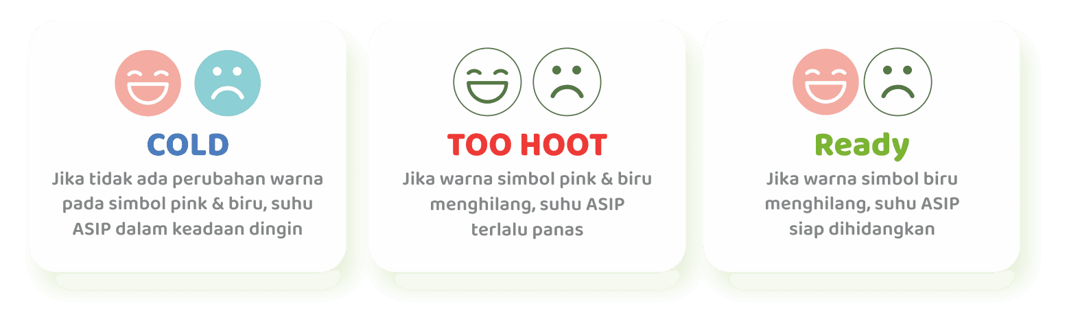 Arti Warna Pada Thermal Sensor